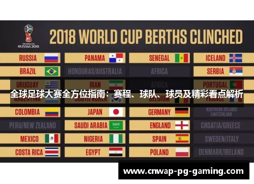 全球足球大赛全方位指南：赛程、球队、球员及精彩看点解析
