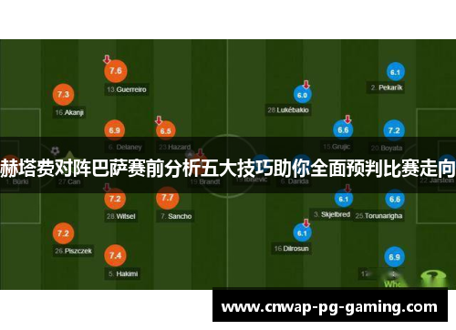 赫塔费对阵巴萨赛前分析五大技巧助你全面预判比赛走向