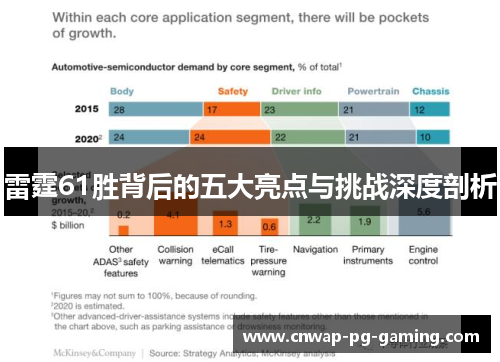 雷霆61胜背后的五大亮点与挑战深度剖析 雷霆61胜背后的五大亮点与挑战深度剖析