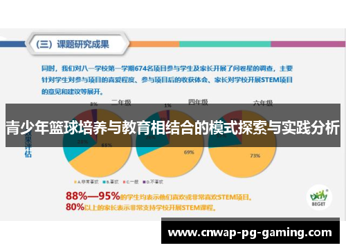青少年篮球培养与教育相结合的模式探索与实践分析