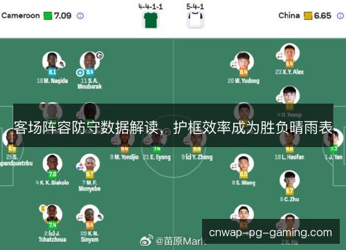 客场阵容防守数据解读,护框效率成为胜负晴雨表 客场阵容防守数据解读,护框效率成为胜负晴雨表